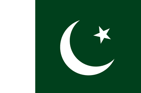Top Blogger in Pakistan