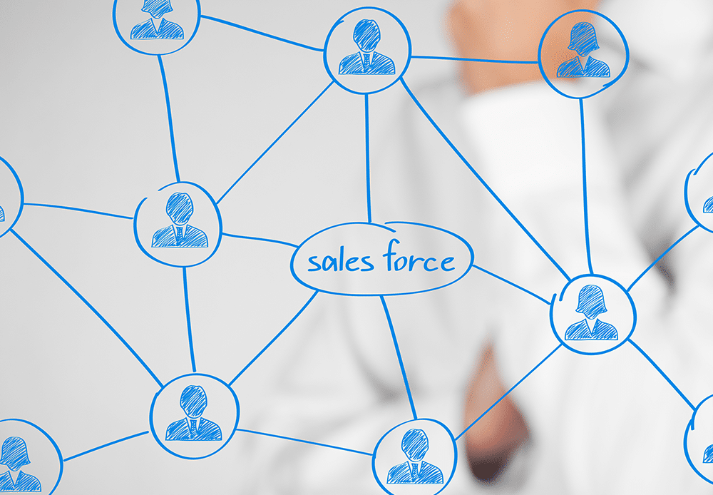 Salesforce Partner Thailand