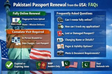 A Step-by-Step Guide to Pakistani Passport Renewal Online in USA
