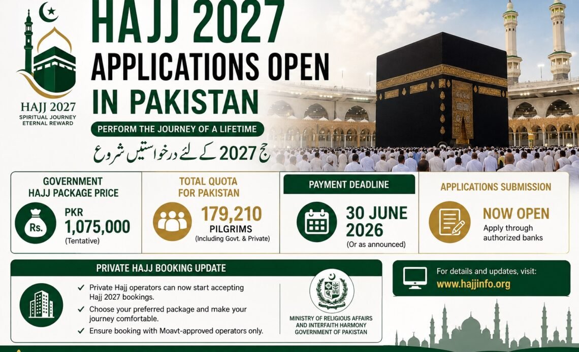 Hajj 2027 Applications Open in Pakistan Government Package Price, Quota, Payment Deadline & Private Hajj Booking Update